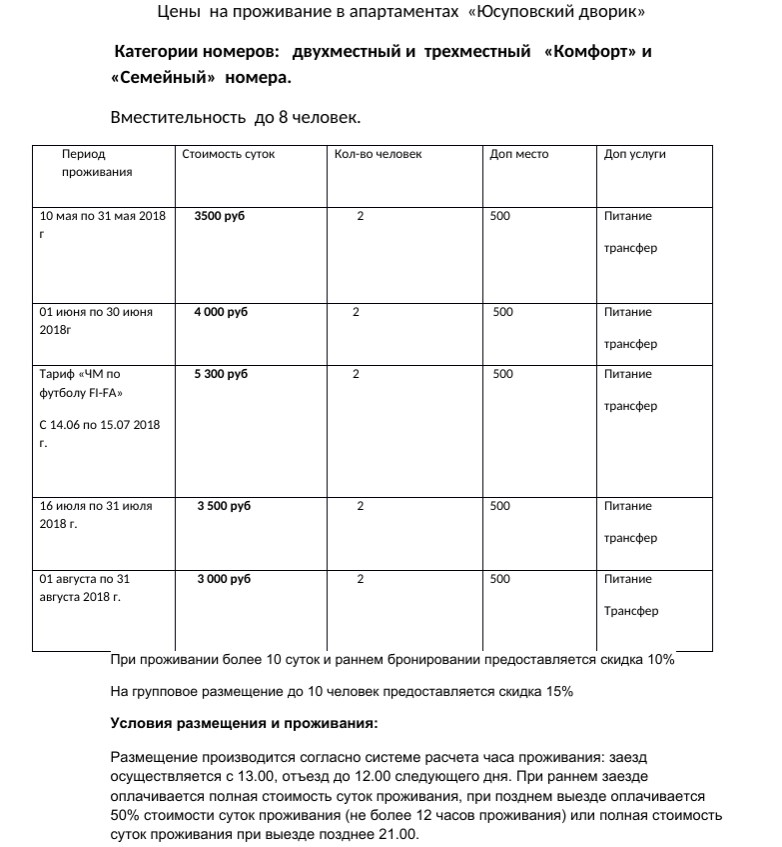 Цены